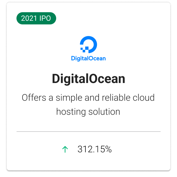digital-ocean-logo
